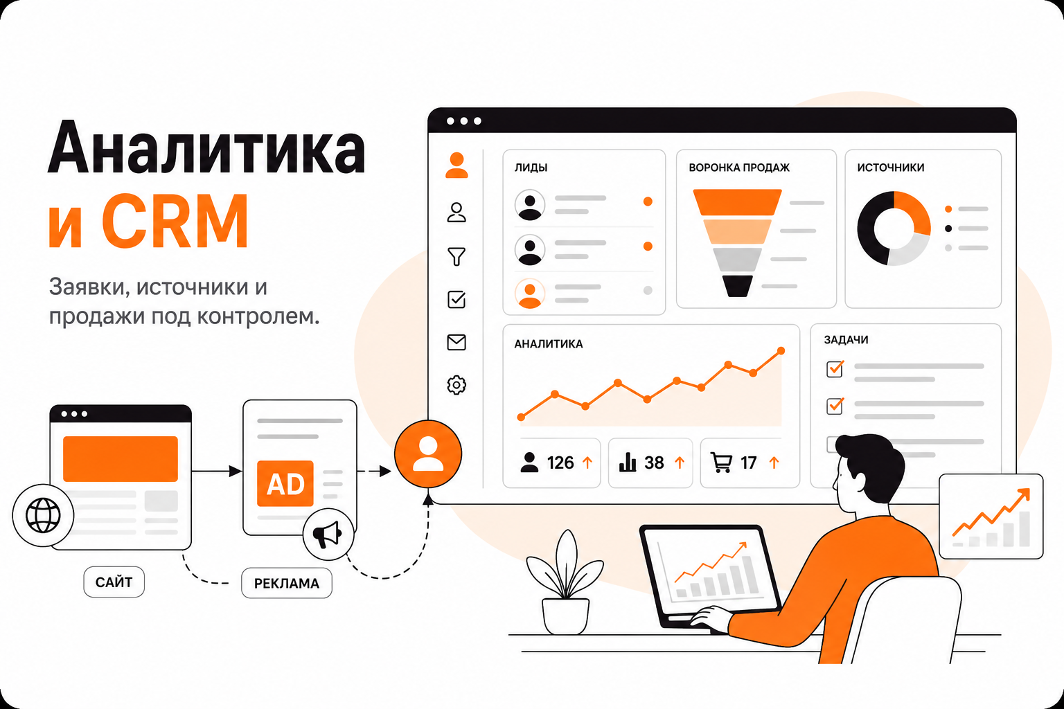 Аналитика и CRM в интернет-маркетинге