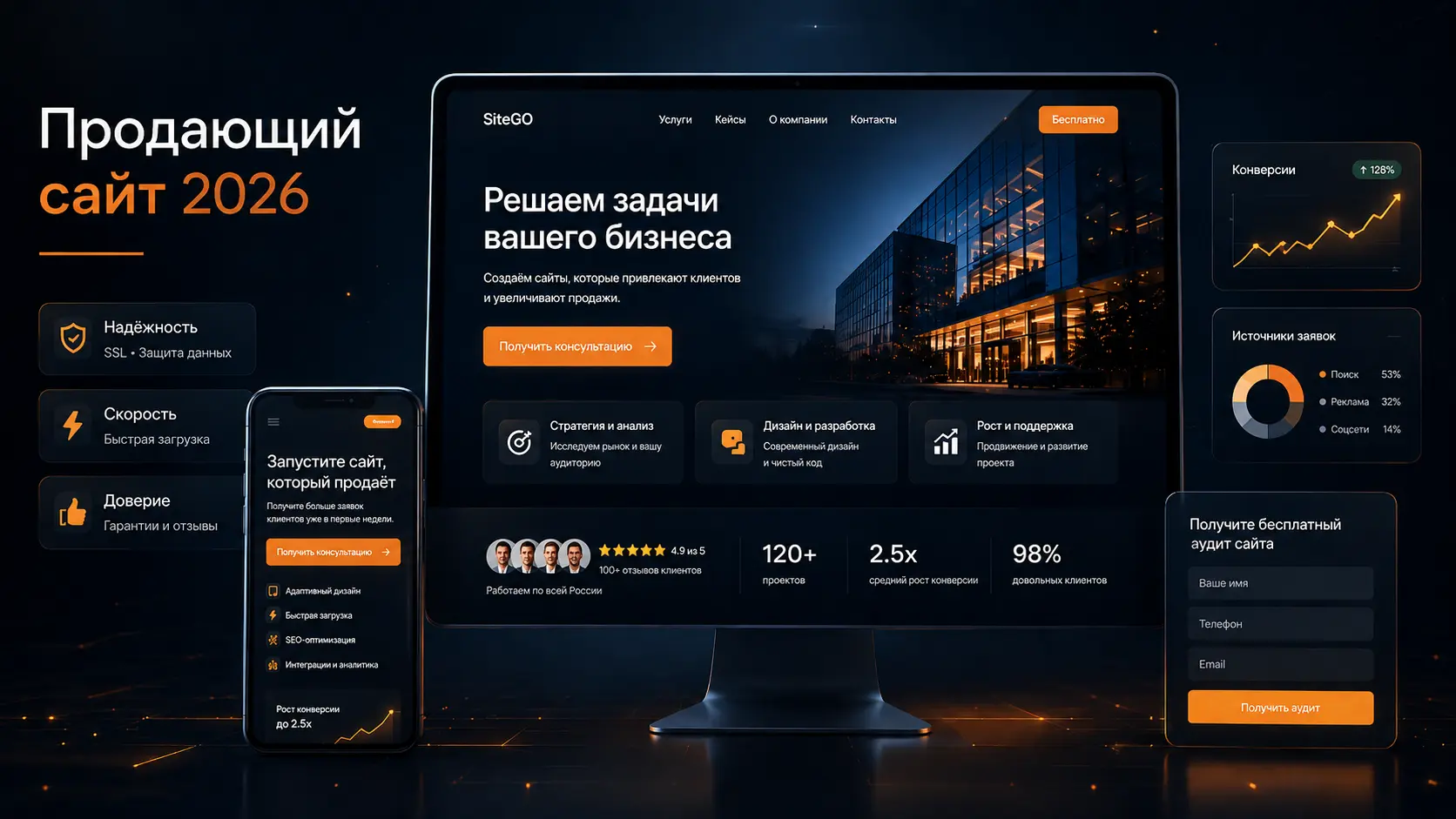 Продающий сайт для бизнеса в 2026 году