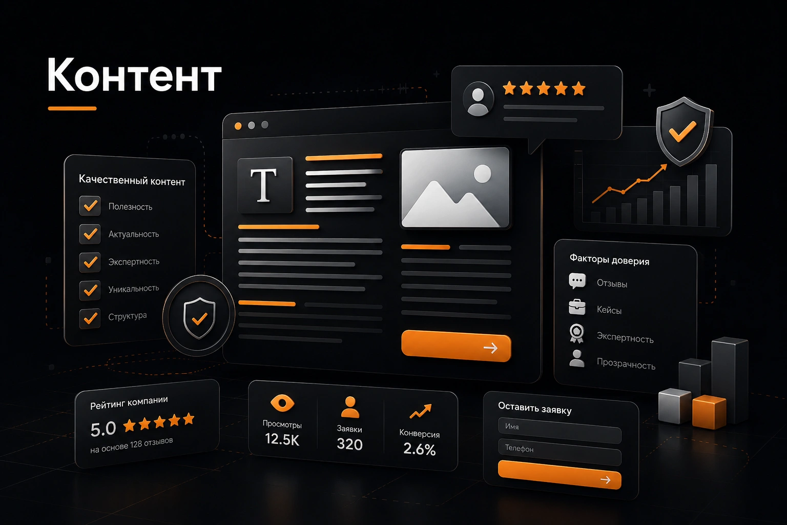 SEO-контент для бизнеса