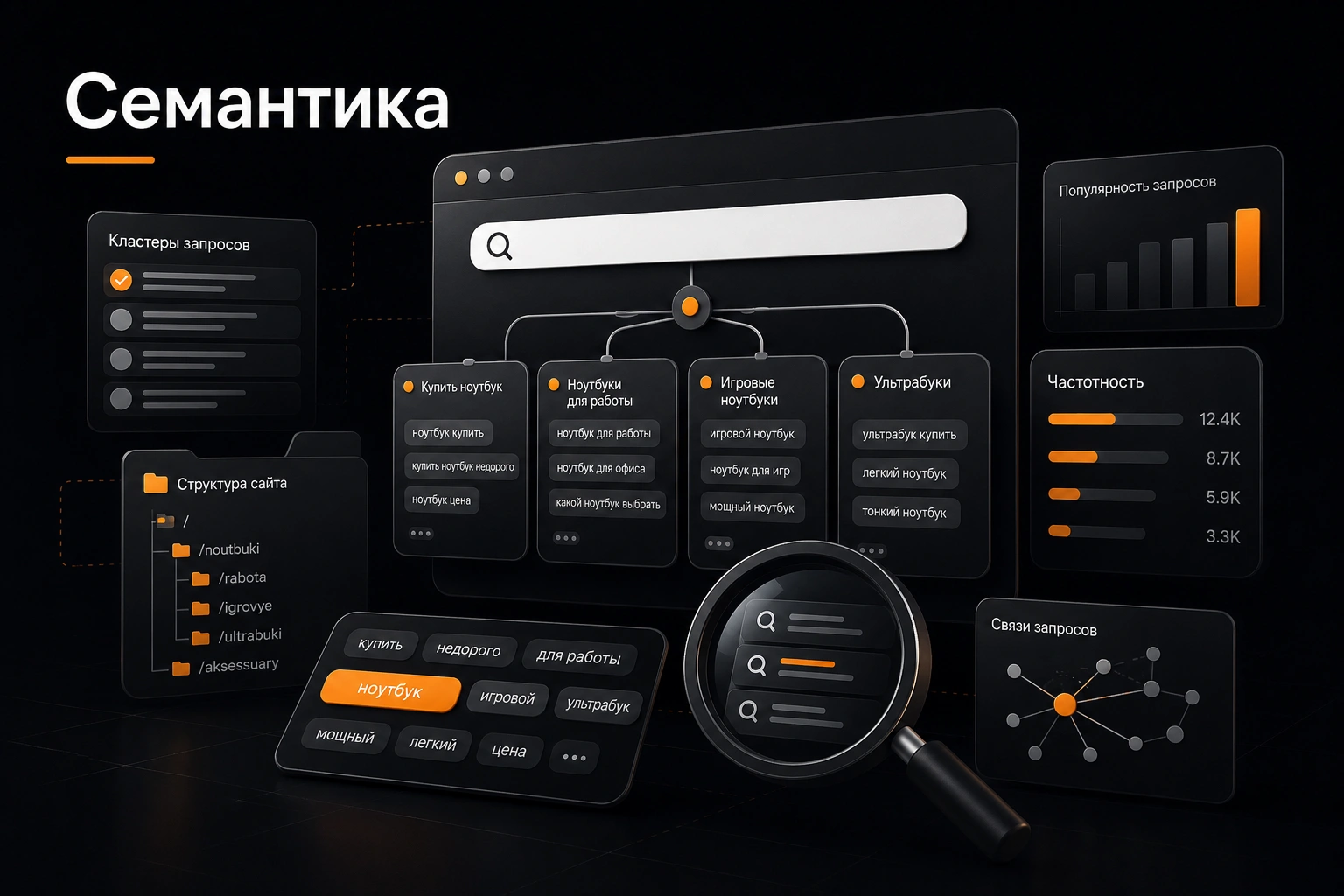 SEO-стратегия для бизнеса в 2026 году