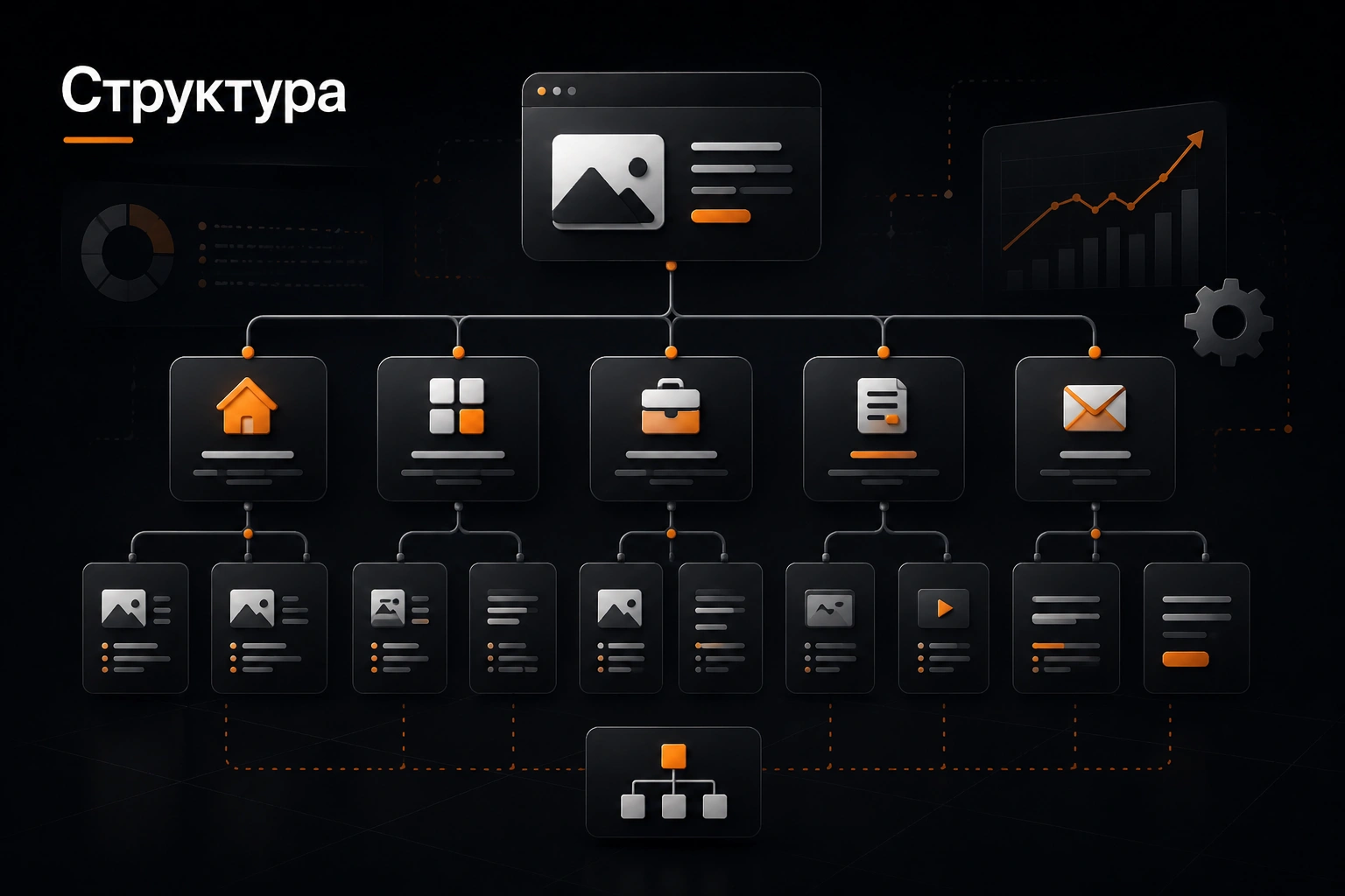 Структура сайта для SEO-продвижения