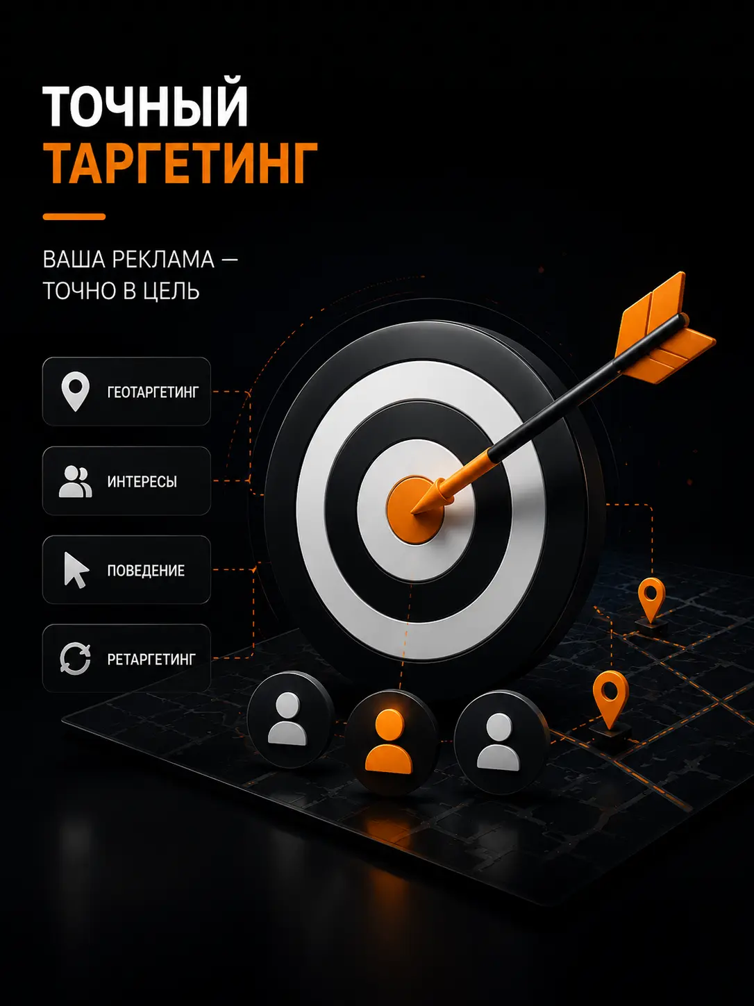 Ретаргетинг в Яндекс.Директ