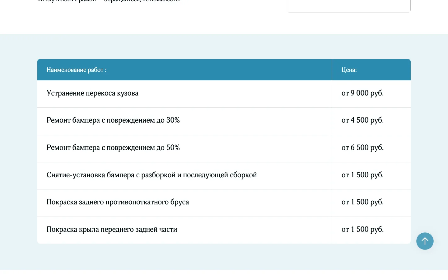 Таблица цен на кузовные работы на странице «Правка рам» сайта «Баранка»