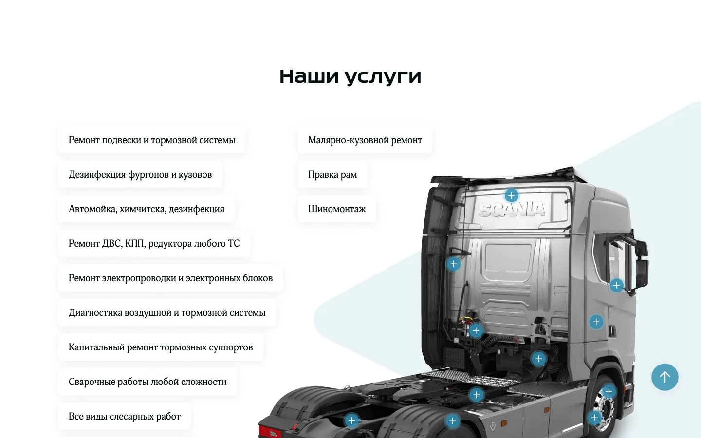 Блок «Наши услуги» со списком работ и схемой тягача на сайте «Баранка»