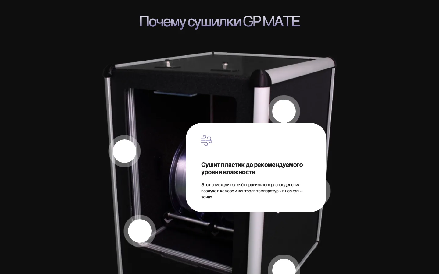 Интерактивная схема преимуществ сушилки GP MATE на лендинге Guru Performance