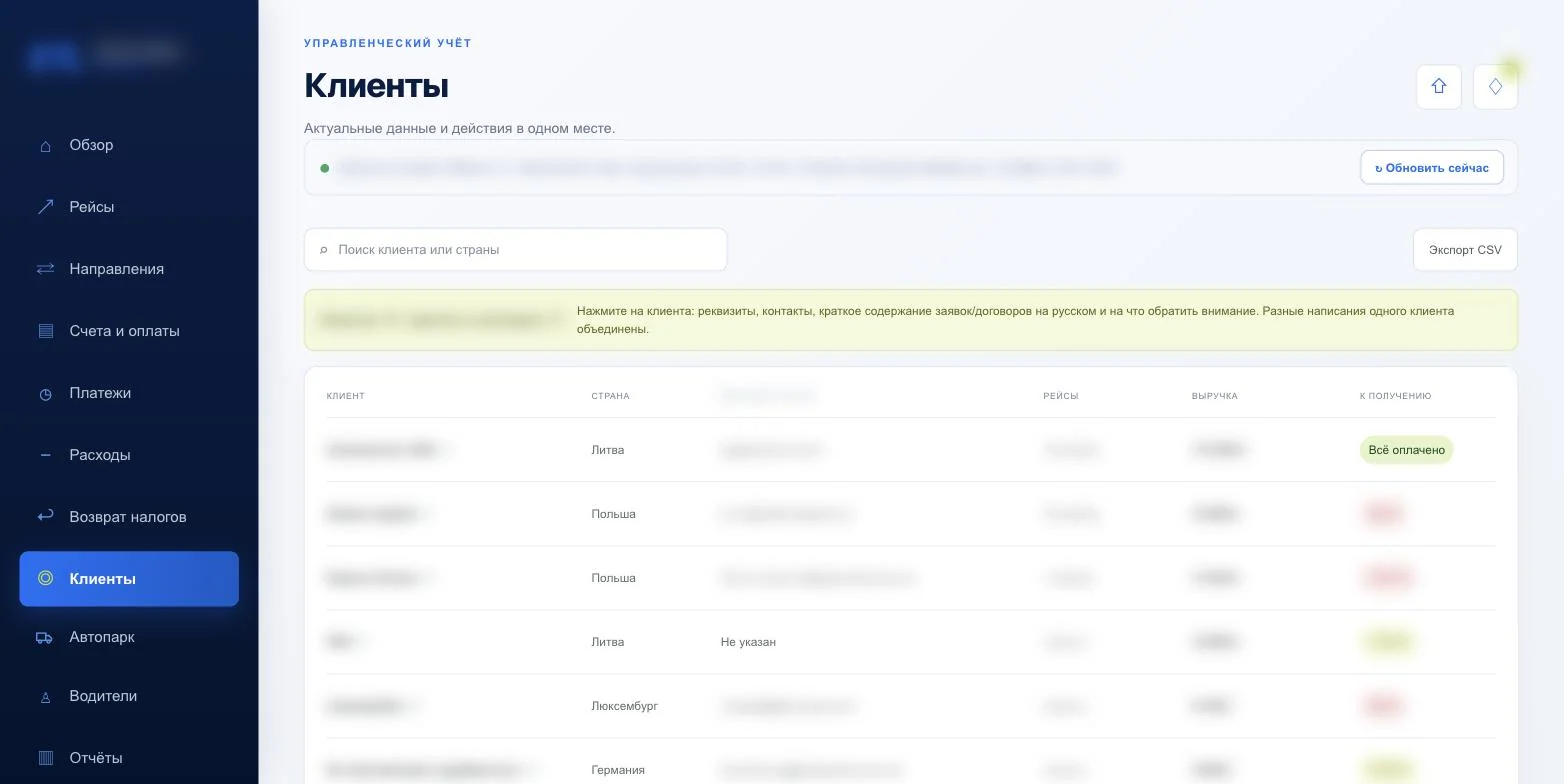 Раздел «Клиенты»: клиенты по странам с числом рейсов, выручкой и задолженностью