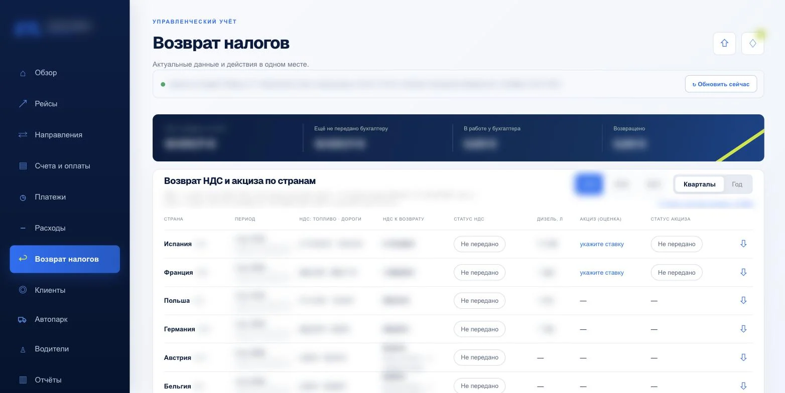 Раздел «Возврат налогов»: возврат НДС и акциза на топливо по странам ЕС, статусы и пакеты для бухгалтера