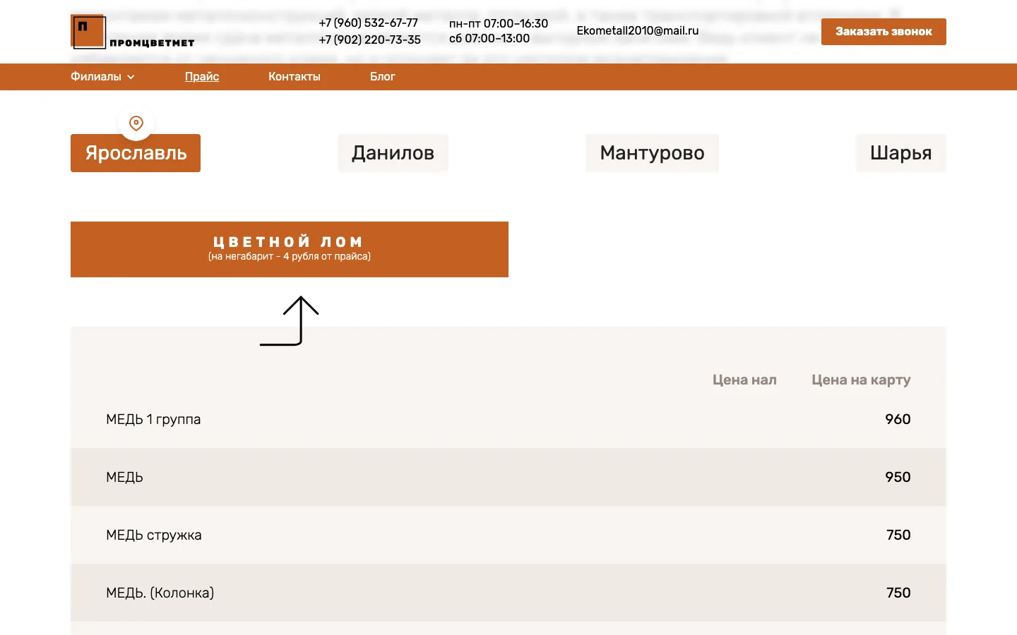 Прайс-лист на металлолом «Промцветмет» по пунктам приёма: цена наличными и на карту