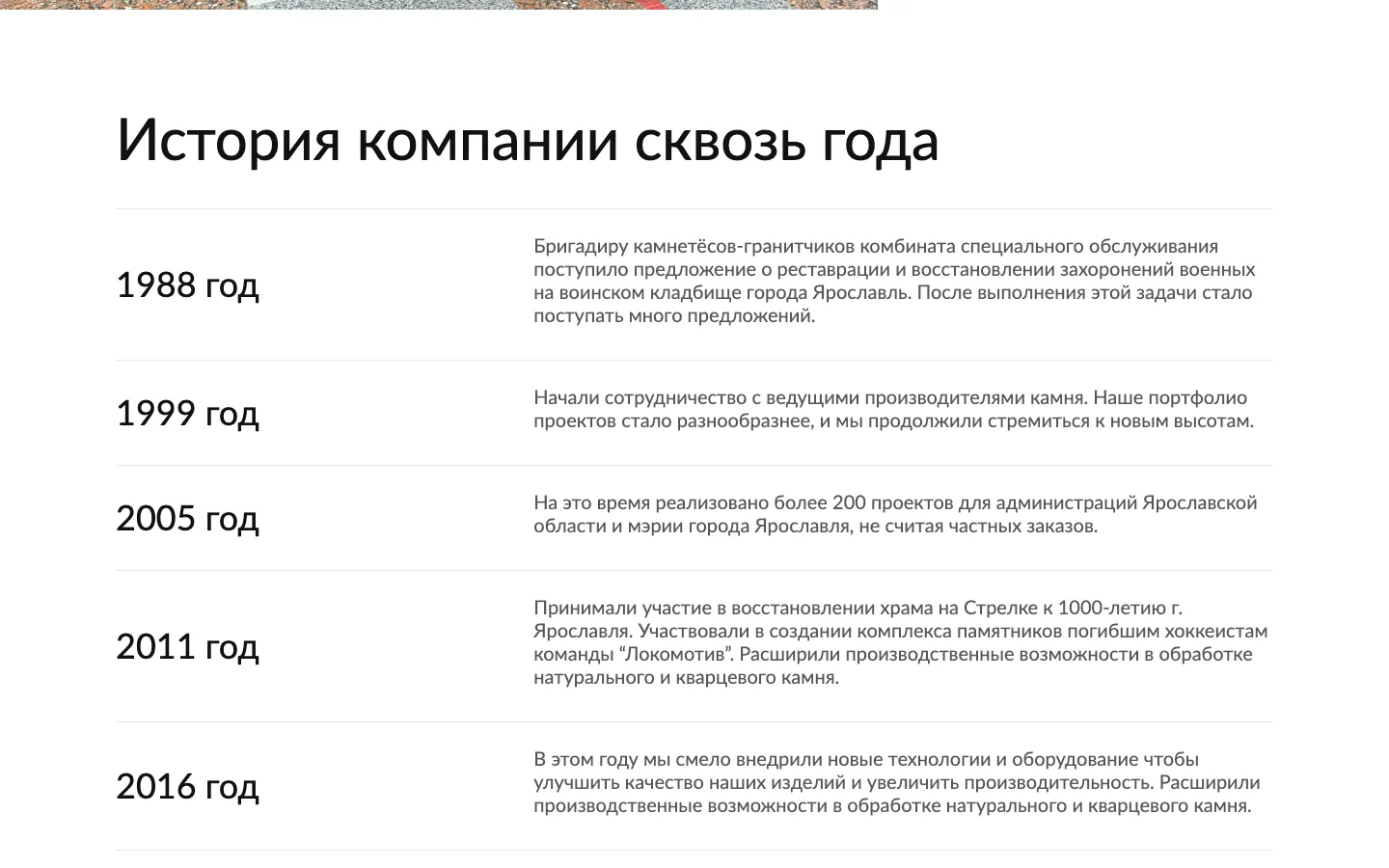 История компании «Салон Камня» с 1988 года