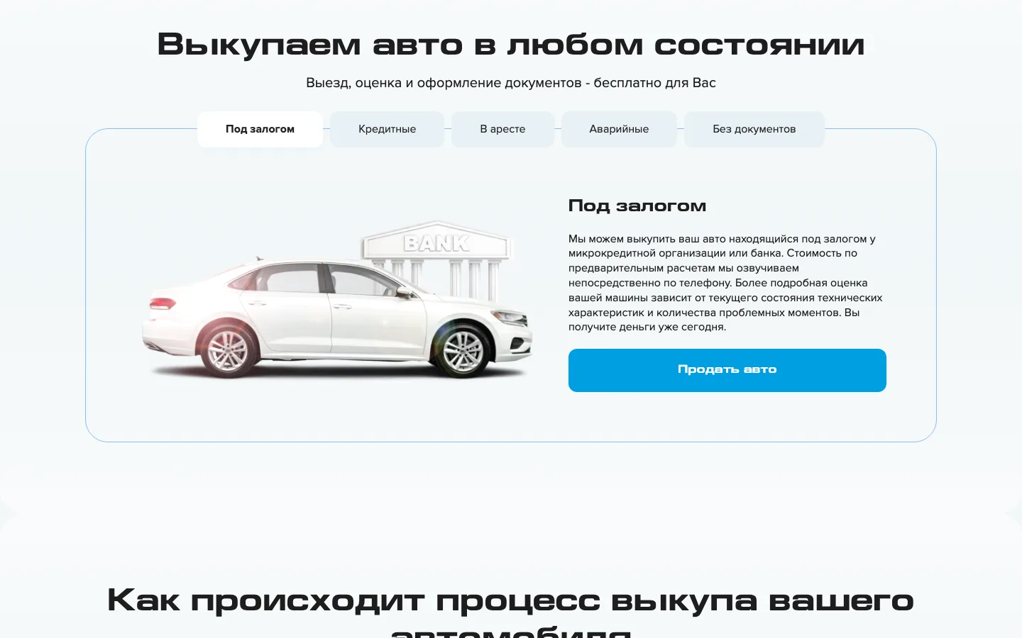 Блок «Выкупаем авто в любом состоянии» с вкладками залог, кредит, арест на сайте «ТурбоВыкуп»