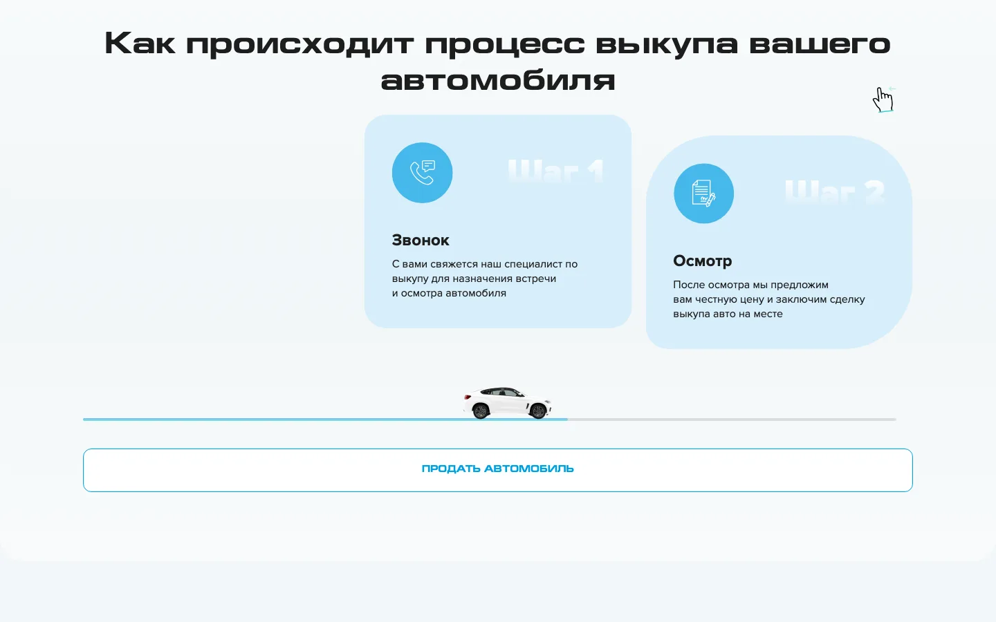 Блок «Как происходит процесс выкупа» на лендинге «ТурбоВыкуп»