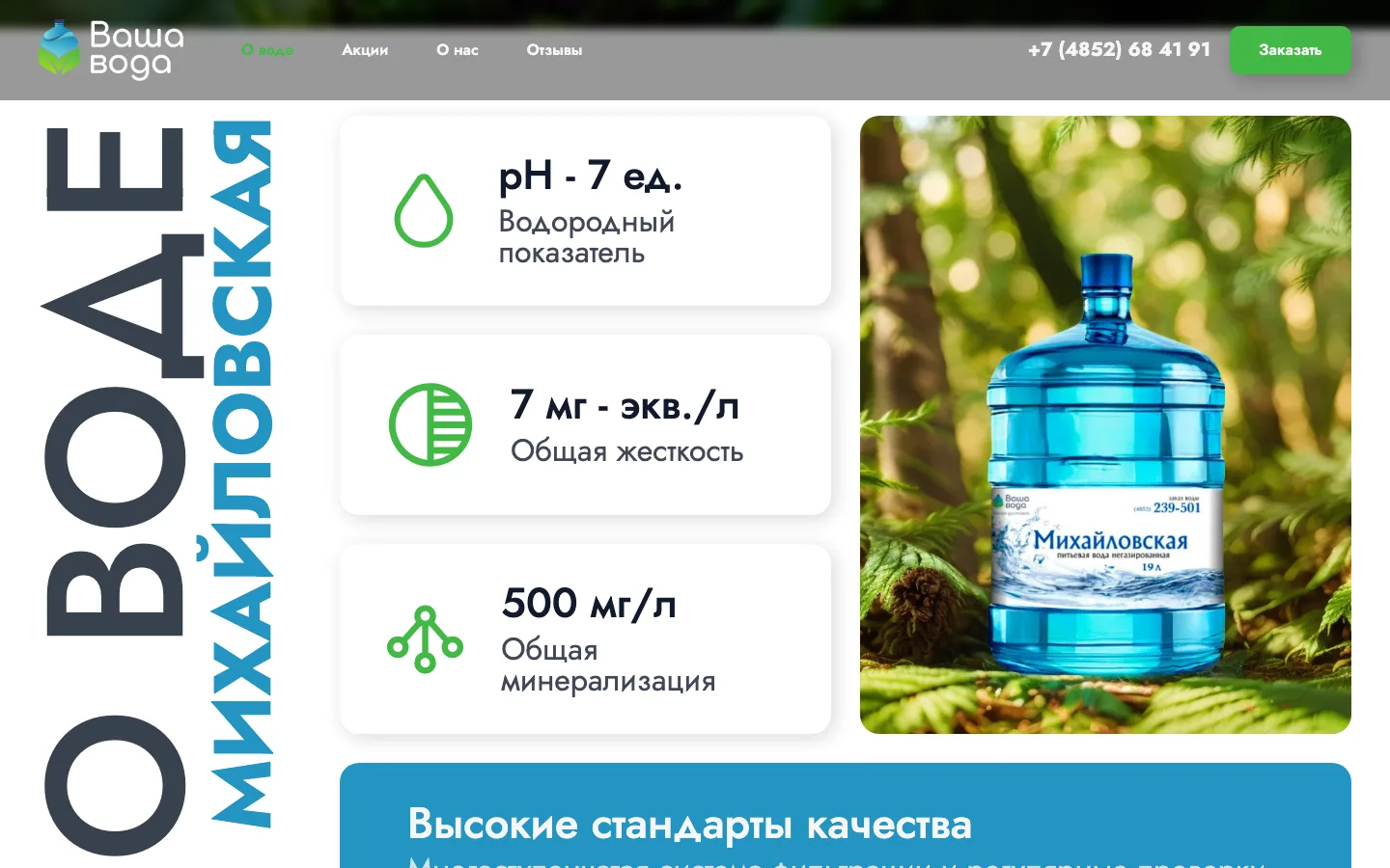 Блок «О воде Михайловская»: pH, жёсткость и минерализация на лендинге «Ваша Вода»