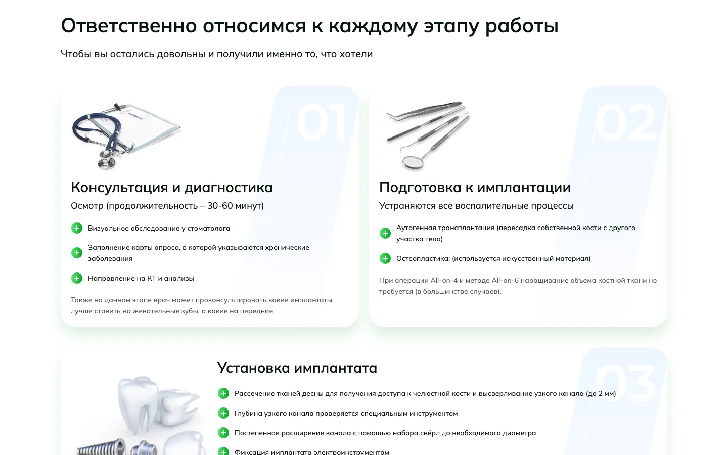 Этапы имплантации зубов на лендинге «ММ-Клиник»